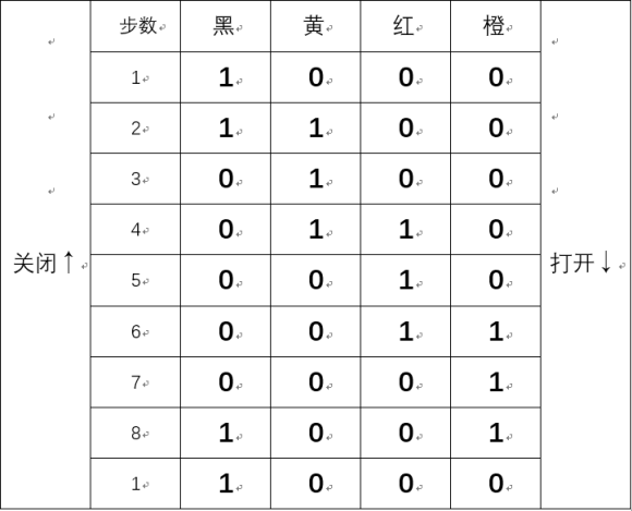 日本鷺宮電子膨脹閥