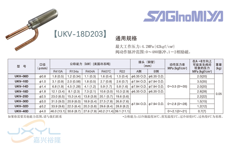鷺宮電子膨脹閥UKV-18D203