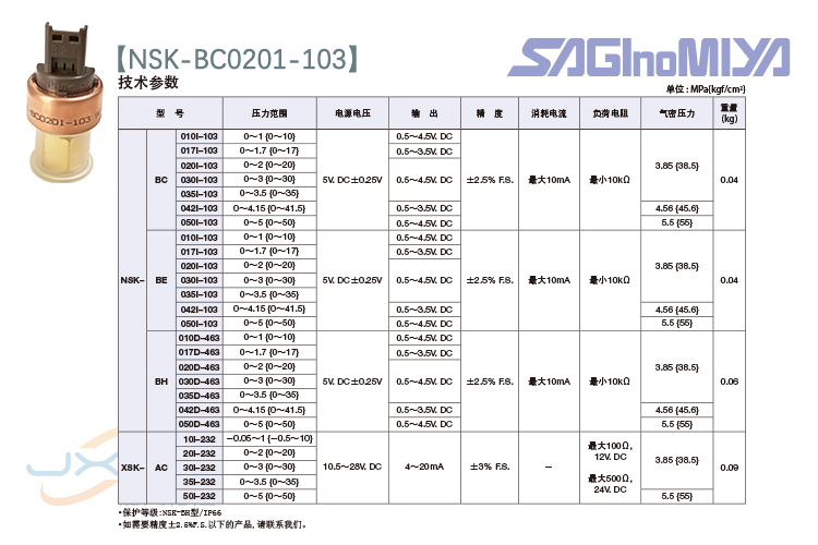 鷺宮壓力傳感器NSK-BC0201-103