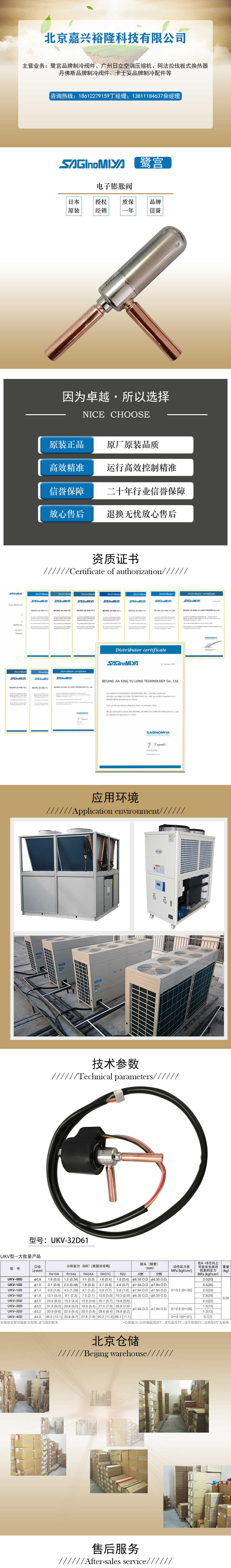 鷺宮電子膨脹閥UKV-32D61