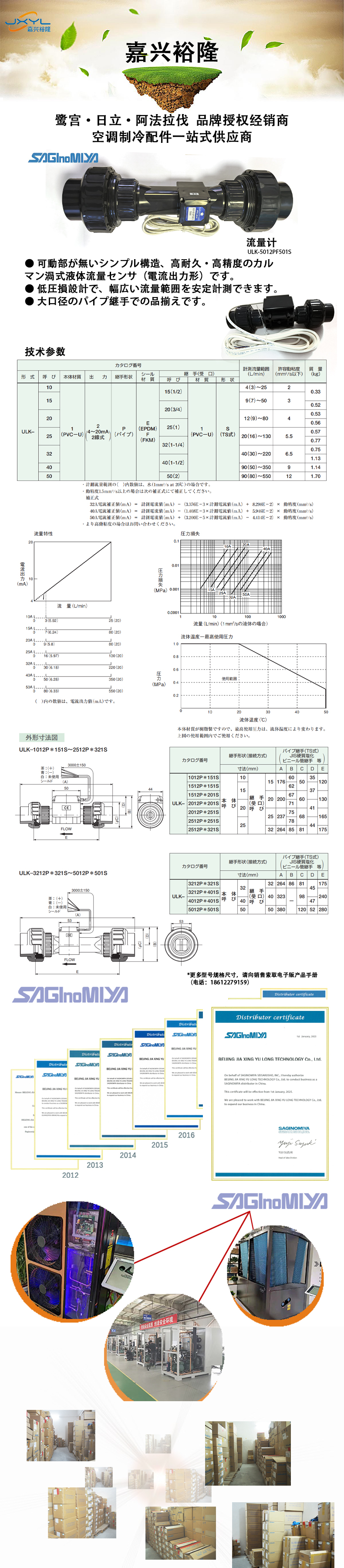 流量計 ULK-5012PF501S